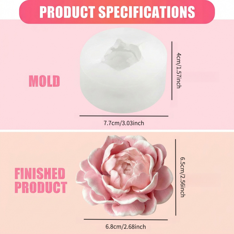 Stampo in silicone per candele - Candle Making Jug recensione e prezzo